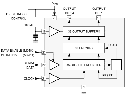 Blokov schma obvodu M5450