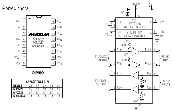 Zapojen obvodu MAX232, vnitn zapojen