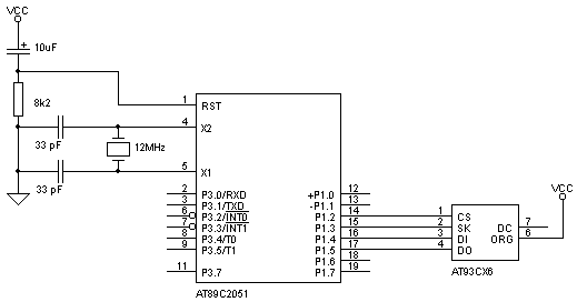 4-vodiov pipojen pamti 93Cxx