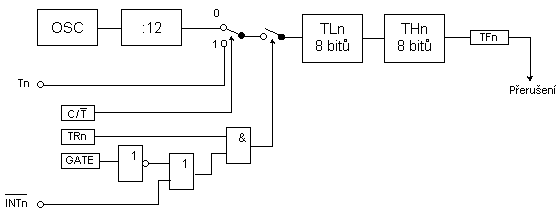 ta/asova n v mdu 1