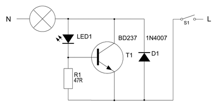 schema