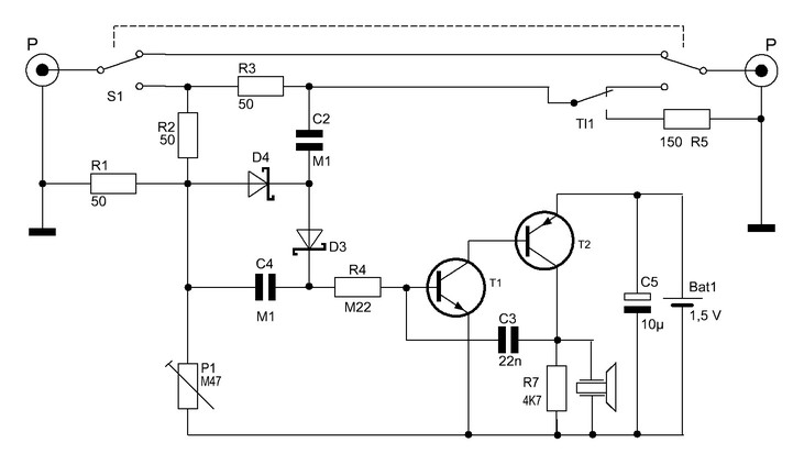 schema