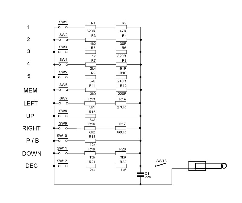 schema